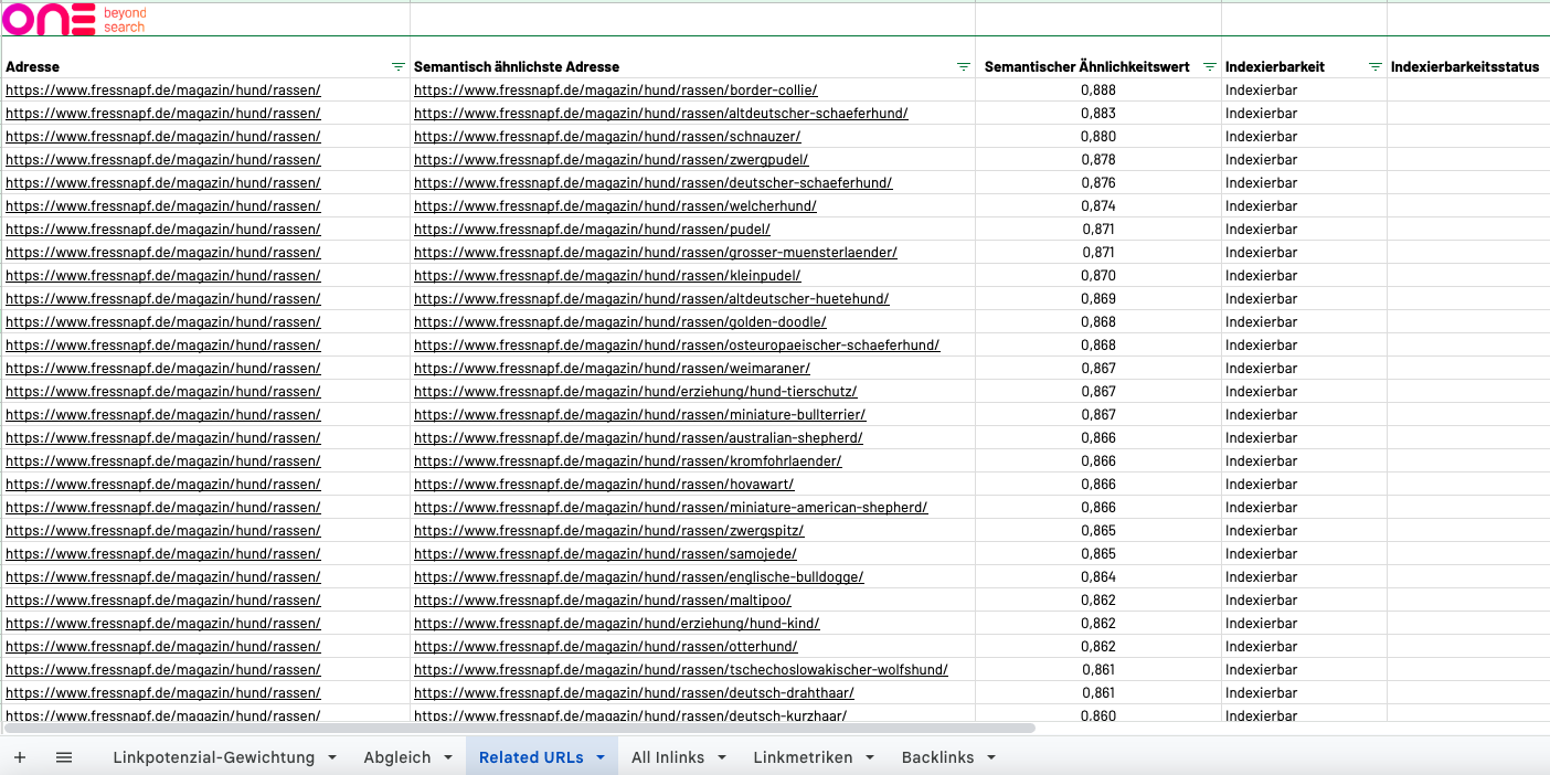 Screenshot Tab Related URLs im Google Sheet