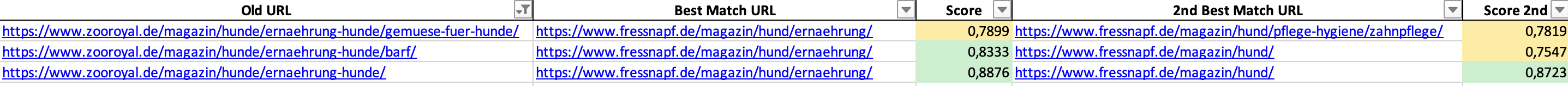 Screenshot Output-Datei