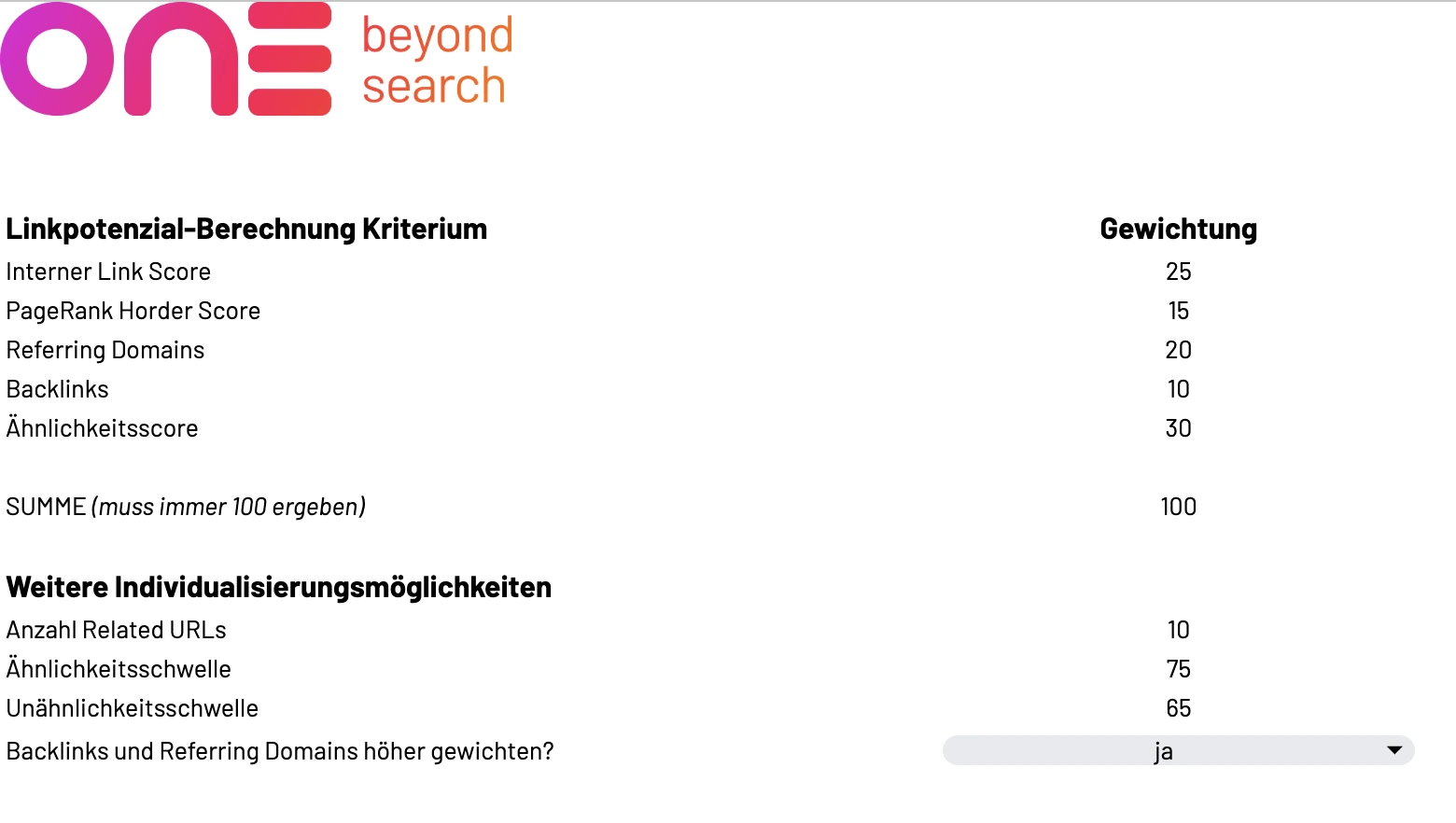 Screenshot Tab AbgleLinkpotenzial-Gewichtung im Google Sheet